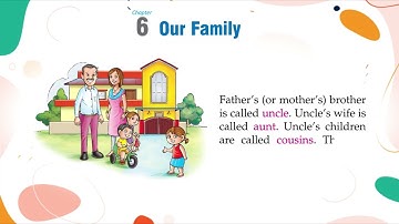 Genius Gems Books SST Class 2 Chapter  6