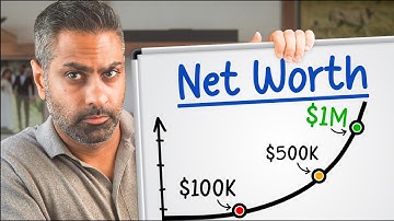 Why Net Worth Skyrockets After $100k (and How to Get There)