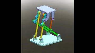 3d printer mechanical principles |  mechanical principles |  #shorts #3d #viral