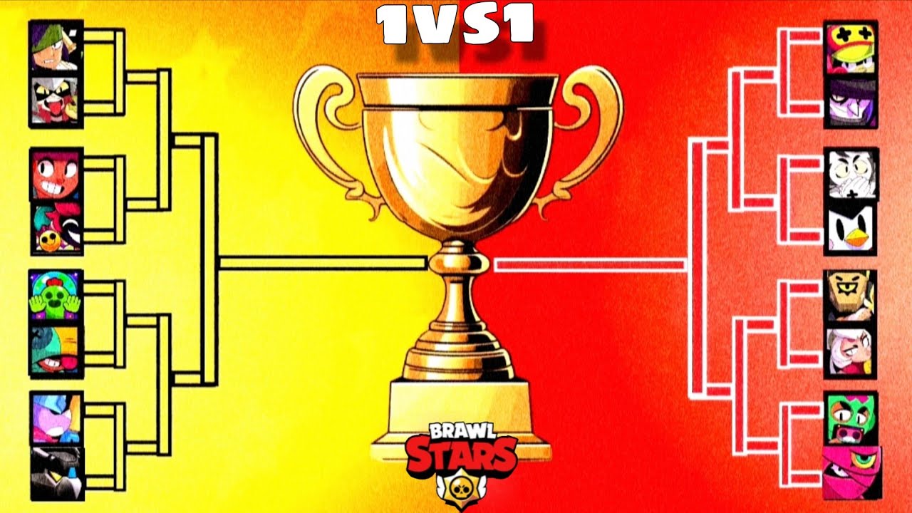 Brawl Stars Legendary VS Mythic Brawlers Tournament #brawlstars #video #gaming #tournament #gameplay