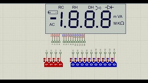 What is custom LCD display