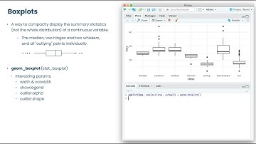 ggplot2 - Boxplots: what are they, how to draw them & important parameters [ggplot short tutorial]