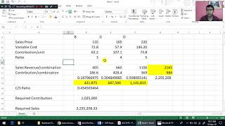 CVP Analysis Examples 3