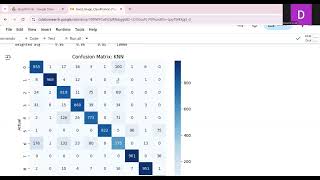 assignment 1 machine learning - deepthi