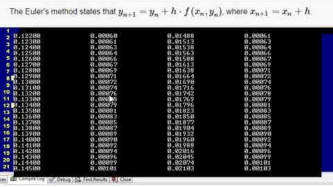 10.3 Euler Method in C++ (P2)