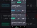 Обзор программы такси Уклон. Работа по фильтрам.