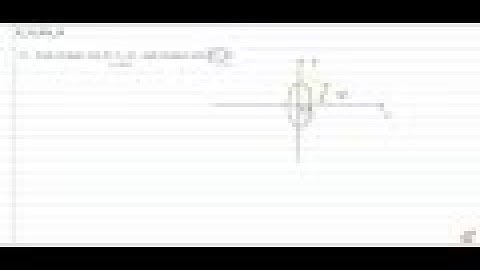 Find the equation for the ellipse that satisfies the given conditions: Ends of major axis `(0,+-...