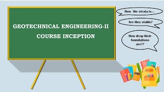 Foundation Engineering Course Introduction | What is foundation Engineering What Is The Foundation Engineering Introduction Fully Animated Video