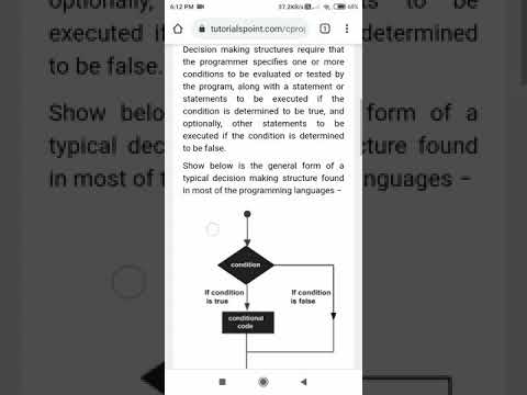 while loop with Marathi Explanation