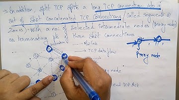 split tcp protocol | Adhoc N/W | Lec-34 | Bhanu Priya