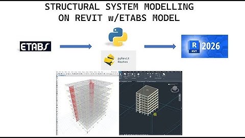 Automating ETABS to Revit with Python - Pyrevit - ETABS API