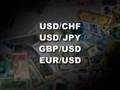 How to identify strong and weak currencies in Forex ...