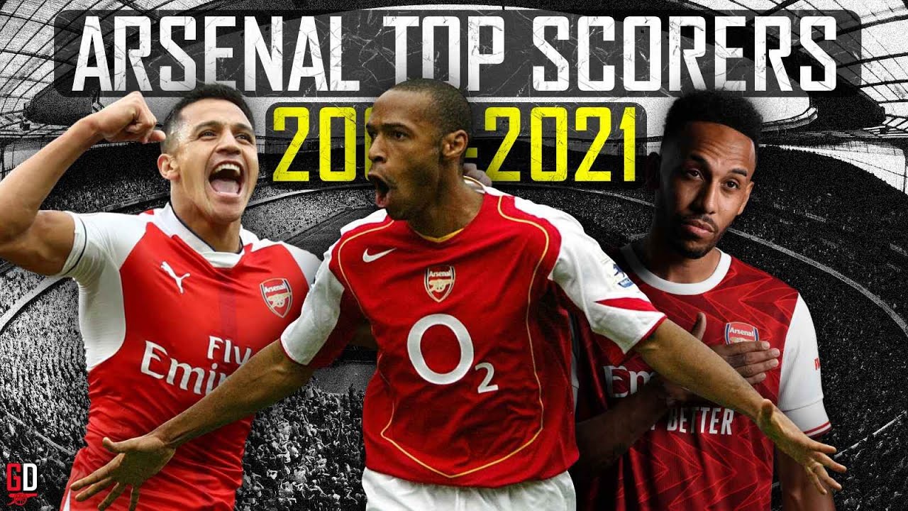 Arsenal's TOP SCORERS from every season since 1999/00 to 2020/21! YouTube