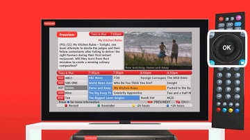 Using the Freeview EPG