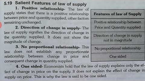 Class- 12 Economics Chapter- 5 Supply Part- 3 by Amit Toshniwal CCCS Gadarwara