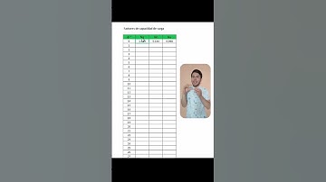 Truco de Excel | Copiar la fórmula de una celda a toda una columa #excel #tricks