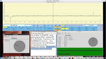 Raspberry PI CW QSO over IP server for multiple OPs - using RF over IP from 1 hz to 96 Khz