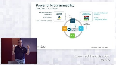 Know Your Infrastructure with Wired Assurance & Cisco IOS XE