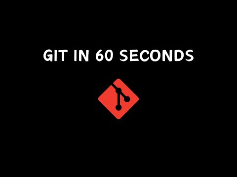 Git Basics in 60 Seconds! 🌟| The only command you will be using 80% of the time