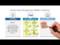 Master Data Management (MDM) in Banking