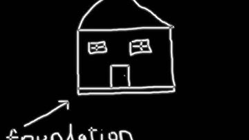 My Song Making Process from Start to Finish