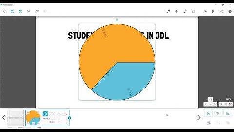 VIDEOSCRIBE CREATE PIE CHARTS