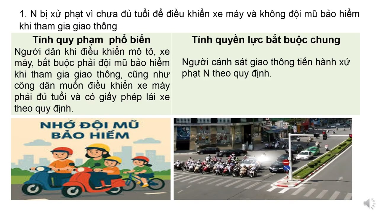 Bài 11. Khái niệm, đặc điểm và vai trò của pháp luật