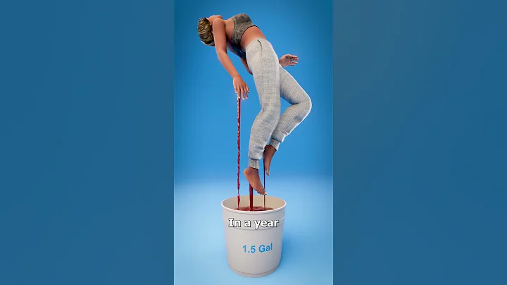 How Strong Is Your Heart? 🤔