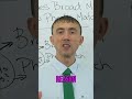 Broad Match vs Phrase Match: The Real Results 📊