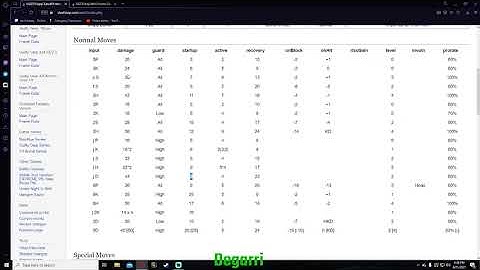 How to use frame data for punishes Guilty Gear Strive