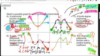 PreCalculus | Unit 3 - Polynomials (Test Review Q5) Net Worth