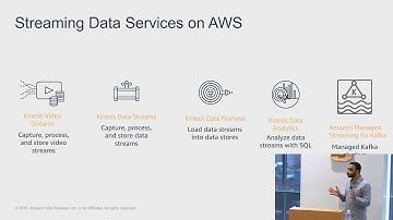 Analytics Week | Analyzing Data Streams