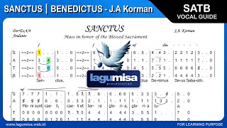 Download lagu SANCTUS & BENEDICTUS - J.A Korman - SATB / All vocal parts