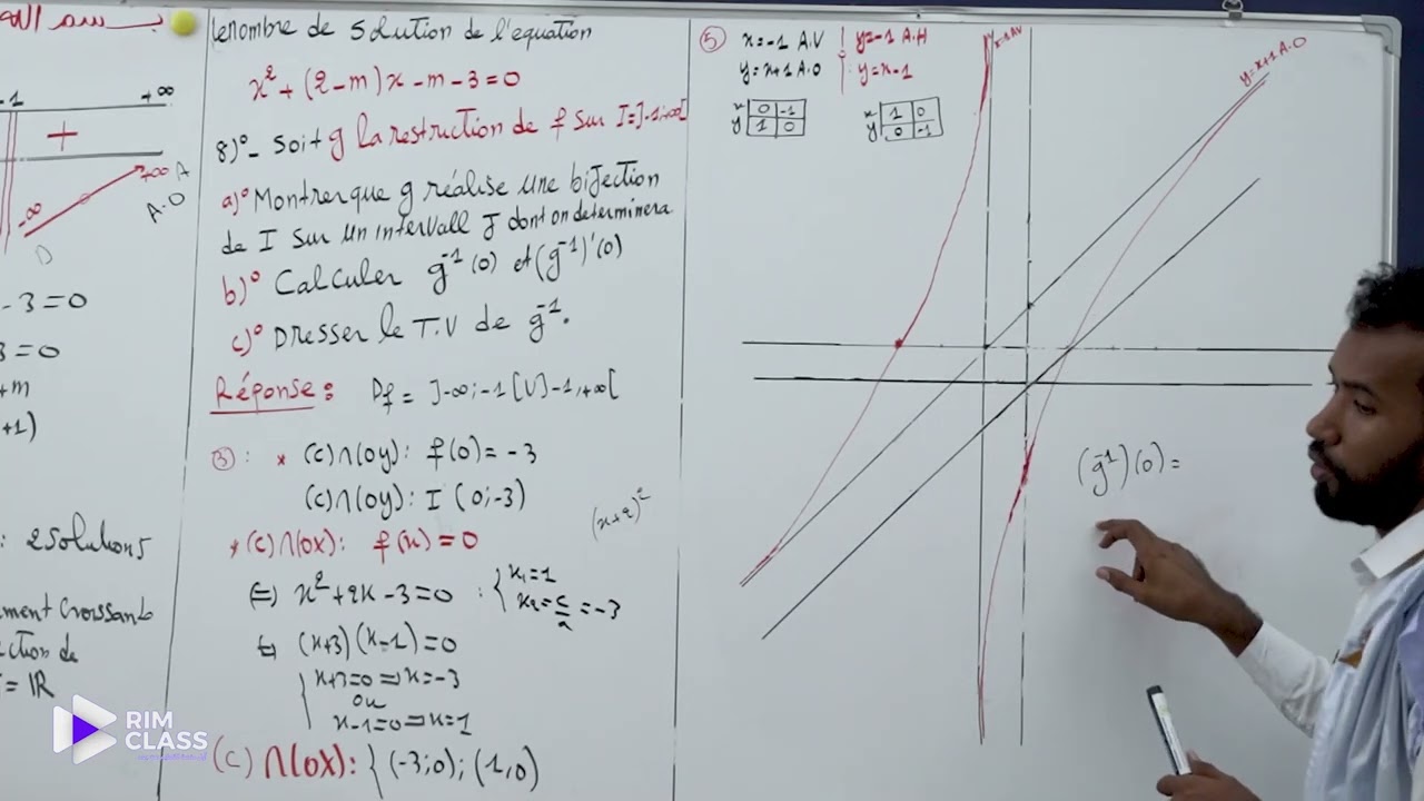 Généralités sur les fonctions