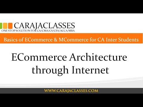 ECommerce Architecture through Internet