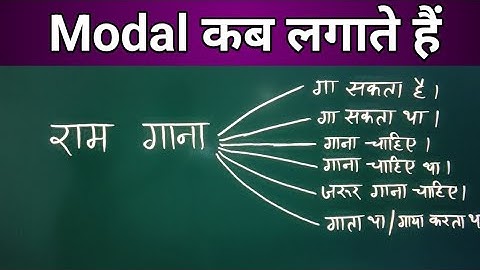 Modals in English grammar | How to use modals in sentence| Basic English grammar