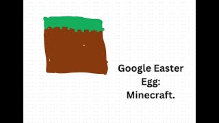Famous Google Easter Egg: Minecraft. Profile