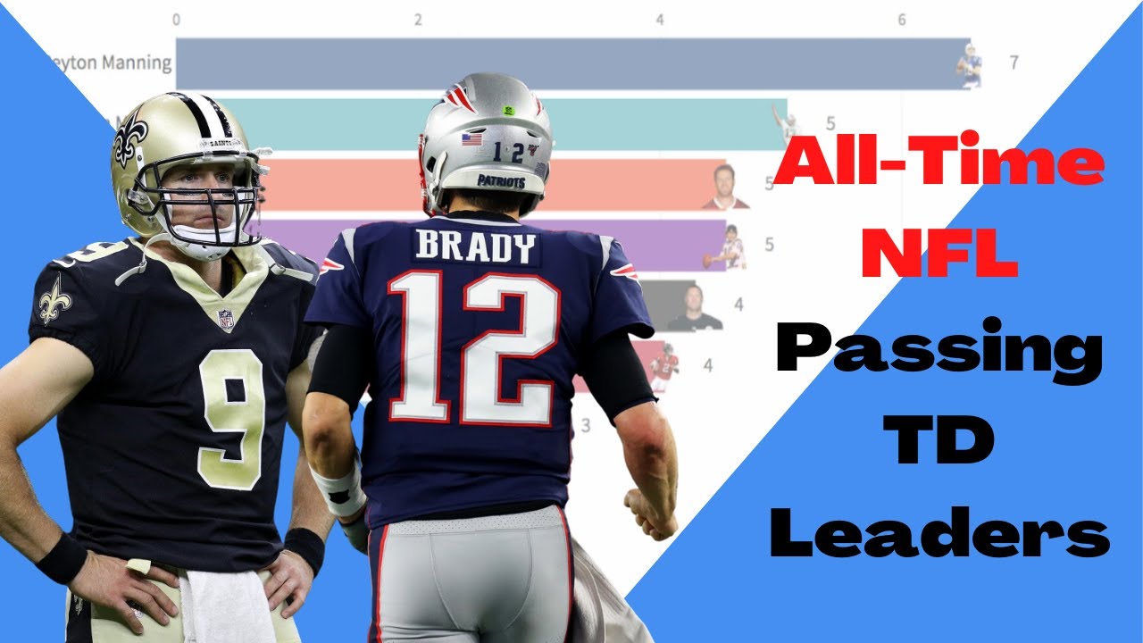 NFL All-Time Passing Touchdown Leaders | Tom Brady & Drew Brees Battle for the Title