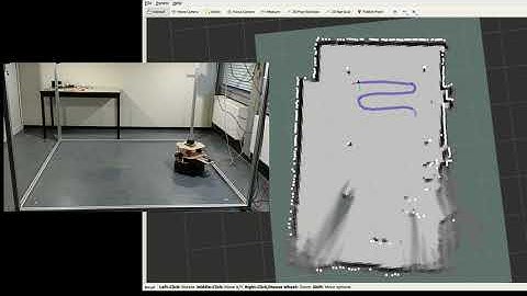 RPLidar mapping