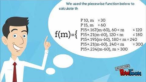 Real life application of a piecewise function