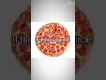 Squid game pizza #shorts #squidgame #pizza