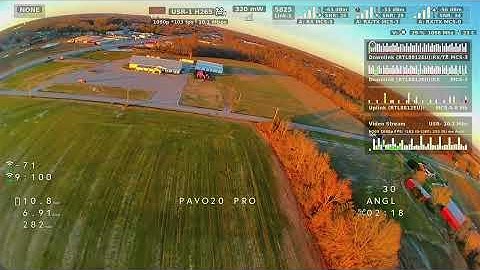 RubyFPV 11.6 USER defined 1080p 100fps 4-15 mbps Bitrate Adaptive