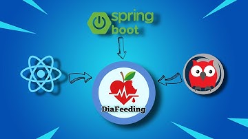 Base de Conocimientos - (Prolog) DiaFeeding v 1.0