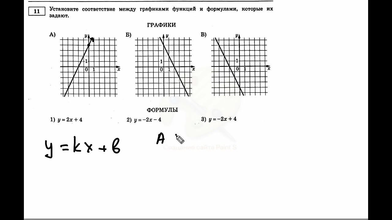 Решение варианта 9 огэ ященко 2023