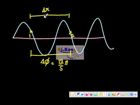 04.ความต่างเฟส