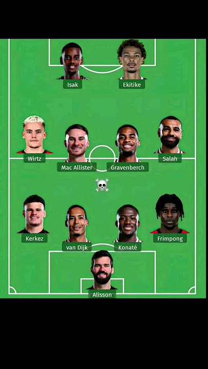 Who can stop them 💀🔥