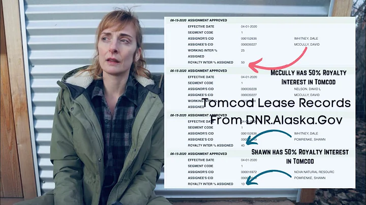 Who owns Tomcod Claim? (2022) Explaining Why Kris ...