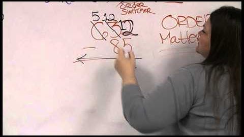 GED Math1.5.c The Subtraction Algorithm