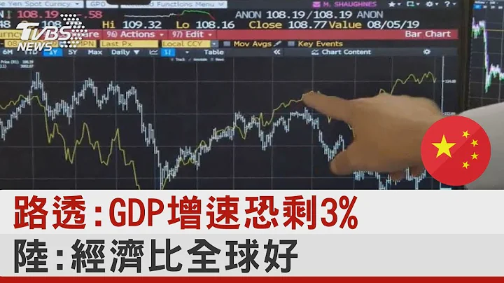 路透:GDP增速恐剩3% 中国大陆:经济比全球好｜TVBS新闻 - 天天要闻