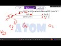 حل امتحان الدرس الاول الباب الثاني كيمياء الصف الثاني الثانوي حل امتحان الدرس الاول الباب الثاني كيمياء الصف الثاني الثانوي